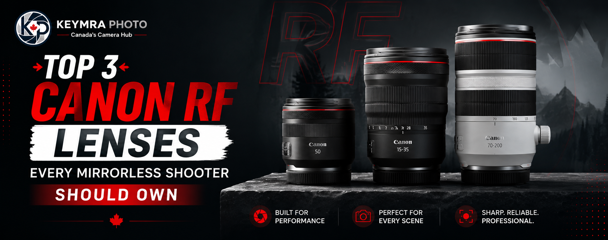 Top 3 Canon RF Lenses Every Mirrorless Shooter Should Own (2026 Guide)